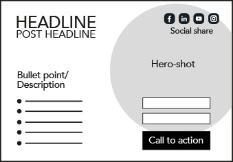 squeeze page - marketing automation italia