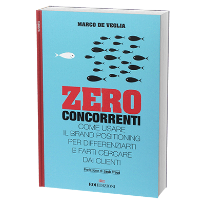 brand positioning - zero concorrenti