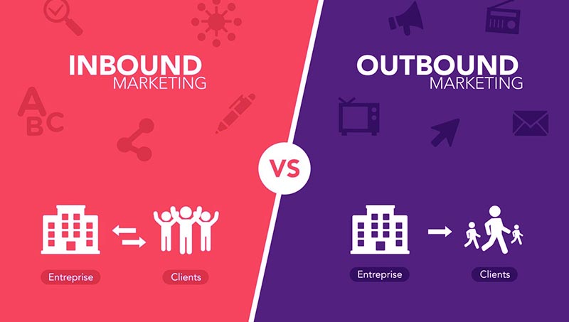 Inbound vs outbound marketing