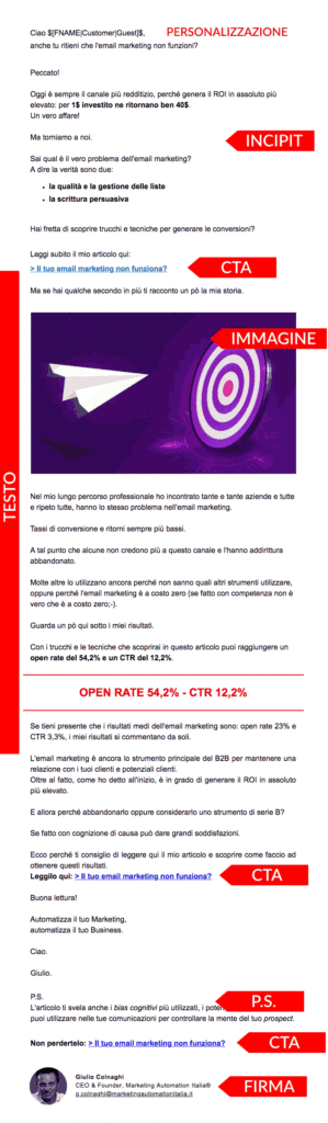 email-articolo-email-marketing
