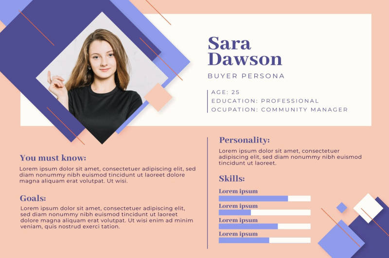 buyer_personas