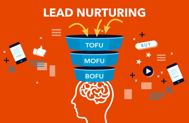 funnel lead nurturing