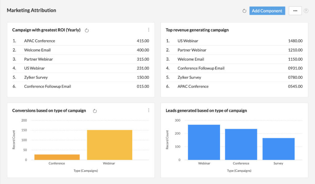 marketing-attribution-crm