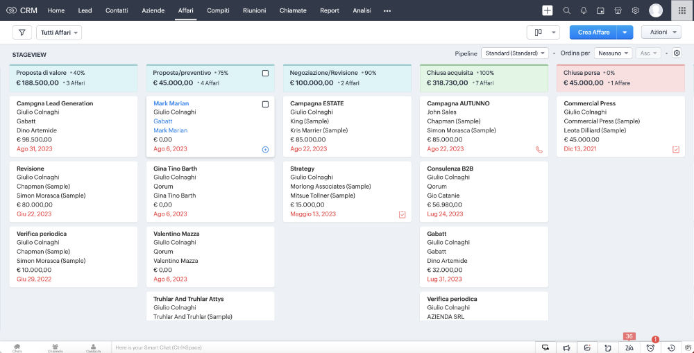 pipeline_zoho_crm