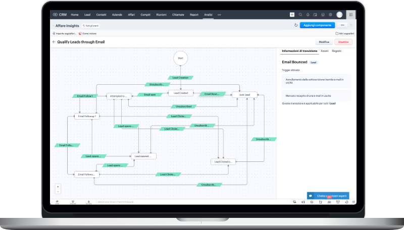 sales_automation_zoho_CRM_800